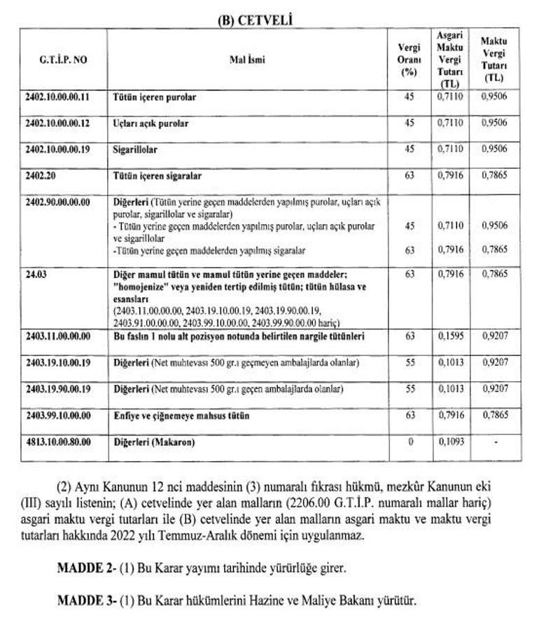 Sigara ve alkollü içeceklerde ÖTV tutarı arttı
