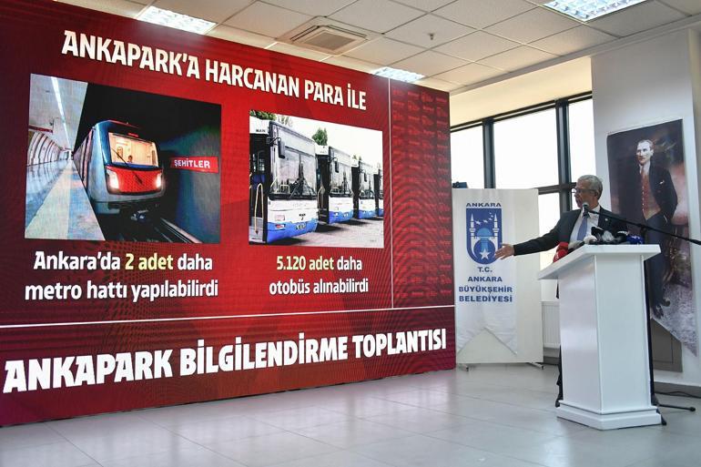 Mansur Yavaş: Ankapark için anket yapılacak