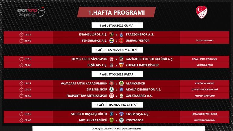 Süper Lig’de sezon İstanbulspor - Trabzonspor maçıyla başlayacak