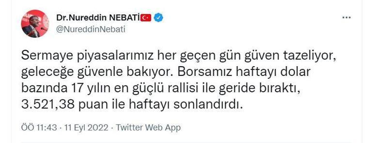 Bakan Nebati: Borsamız haftayı dolar bazında 17 yılın en güçlü rallisi ile geride bıraktı