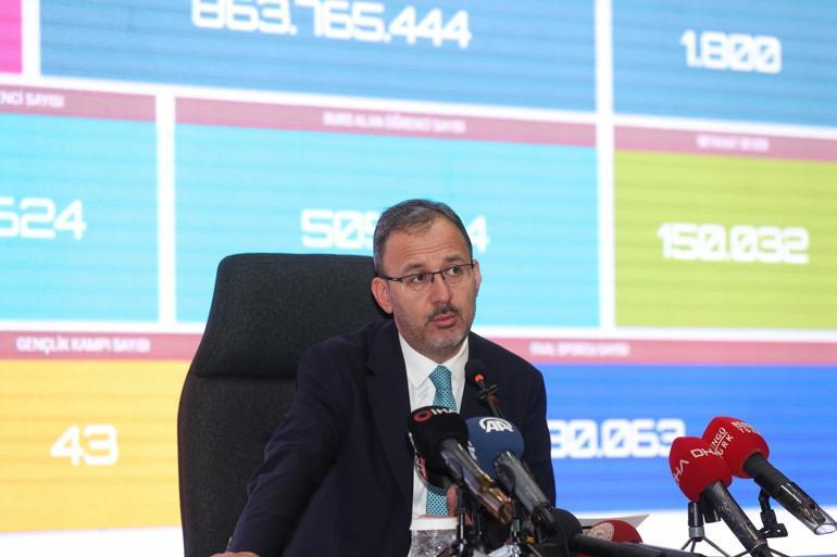 Bakan Kasapoğlu: Yurtlara başvuran 100 öğrenciden 92’sini yerleştirmiş olduk