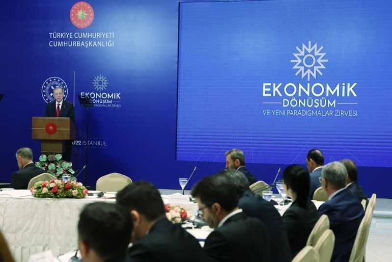 Cumhurbaşkanı Erdoğan Ekonomik Dönüşüm Zirvesinde konuştu