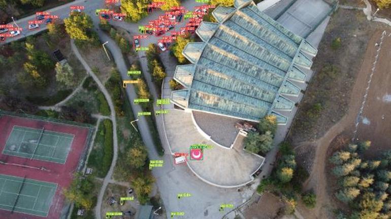 Uçan arabalar için yapay zeka projesi