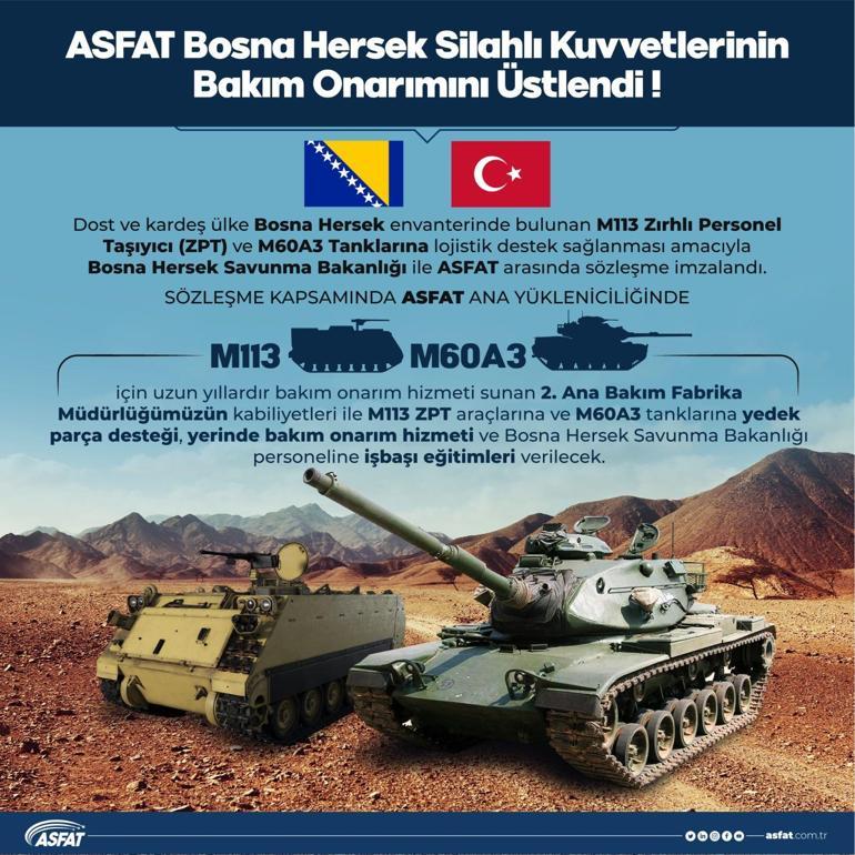 ASFAT ile Bosna Hersek Silahlı Kuvvetleri arasında sözleşme imzalandı