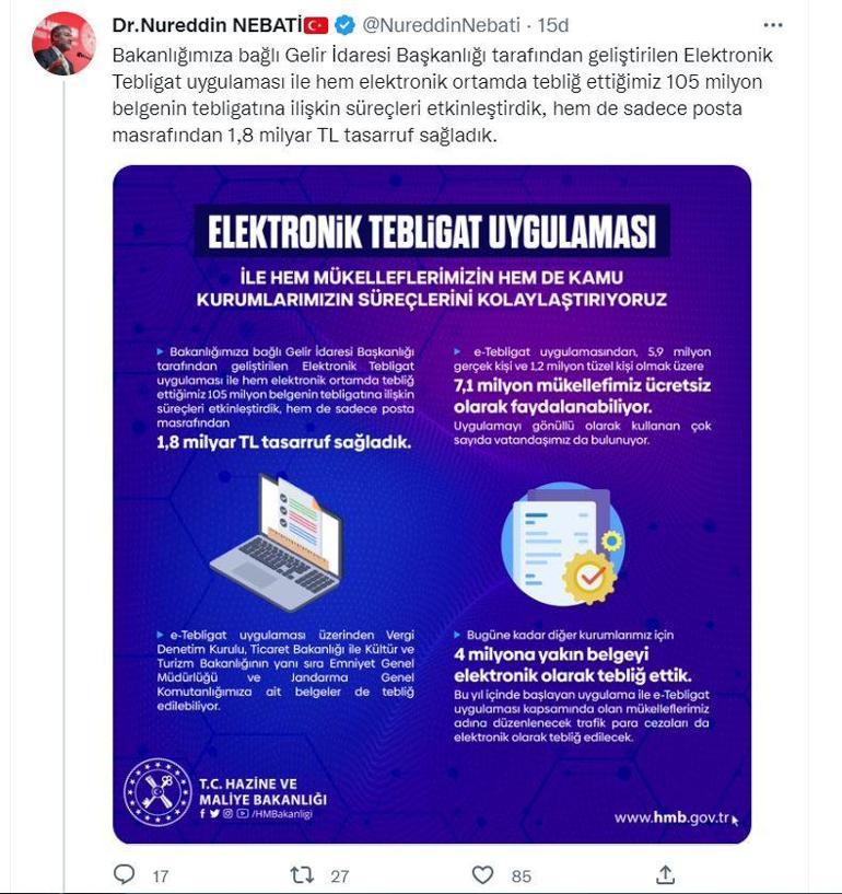 Bakan Nebati: e-Tebligat ile 1,8 milyar TL tasarruf sağladık