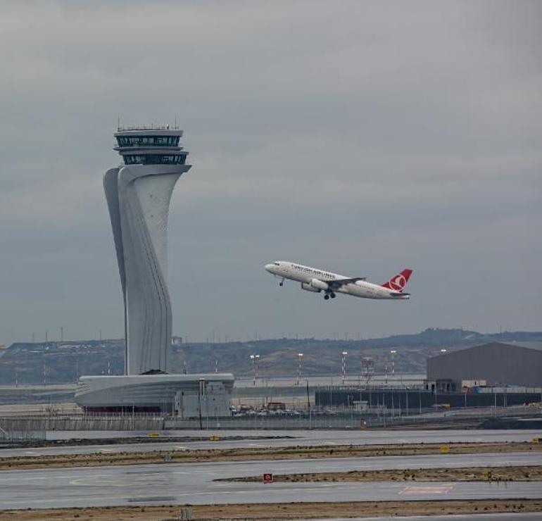 Bakan Karaismailoğlu: Havalimanlarımızda 182 milyon 334 bin yolcu ağırladık