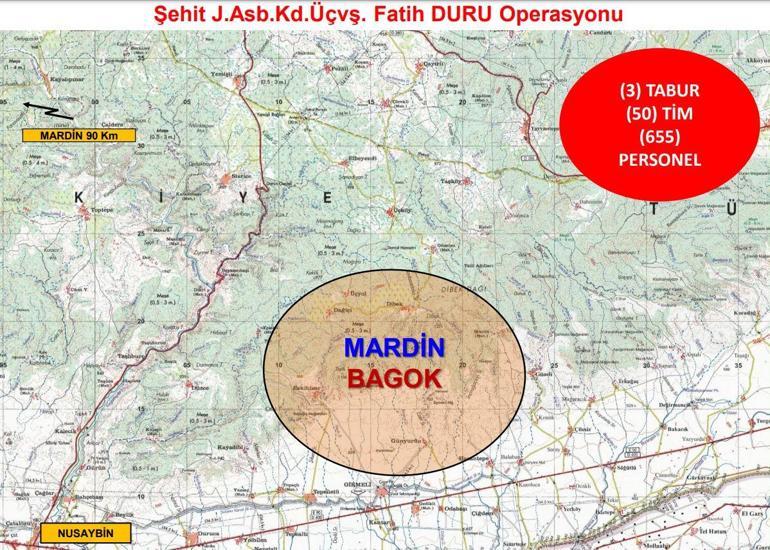 Mardinde Eren Abluka Sonbahar-Kış-22 Operasyonu başlatıldı