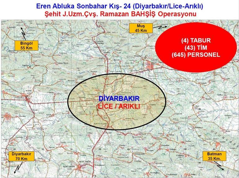 Diyarbakırda Eren Abluka Sonbahar-Kış-24 Operasyonu başlatıldı