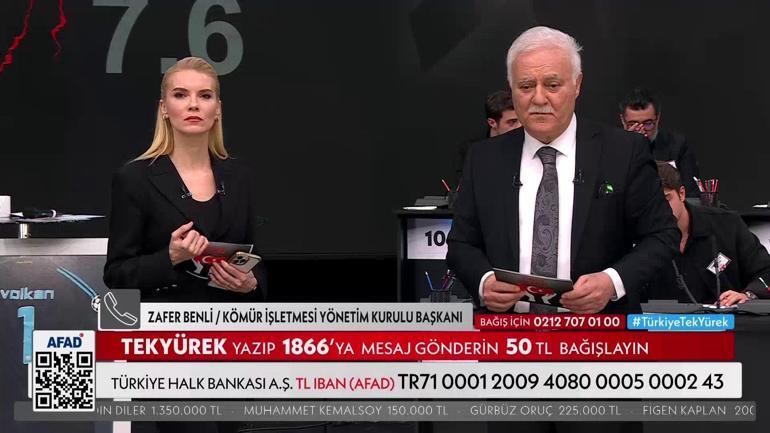 Türkiye Tek Yürek oldu; depremzedeler için rekor bağış toplandı