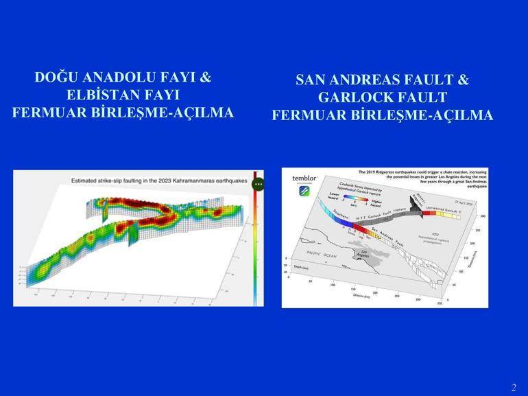 Prof. Dr. Şen: Marmarada da çift deprem olabilir