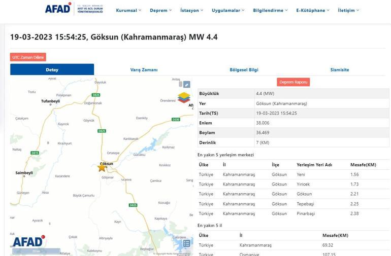 Kahramanmaraşta 2 deprem