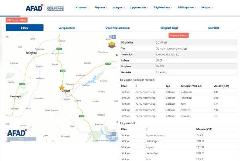 Kahramanmaraşta 3 dakika arayla 2 deprem