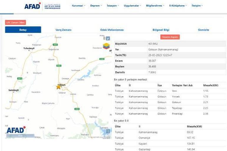 Kahramanmaraşta 3 dakika arayla 2 deprem