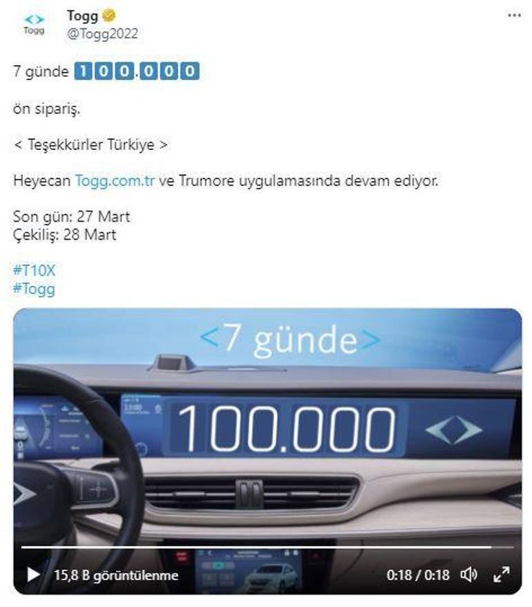 Togga bir haftada 100 bin ön sipariş