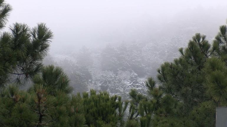 İstanbulda kar yağışı