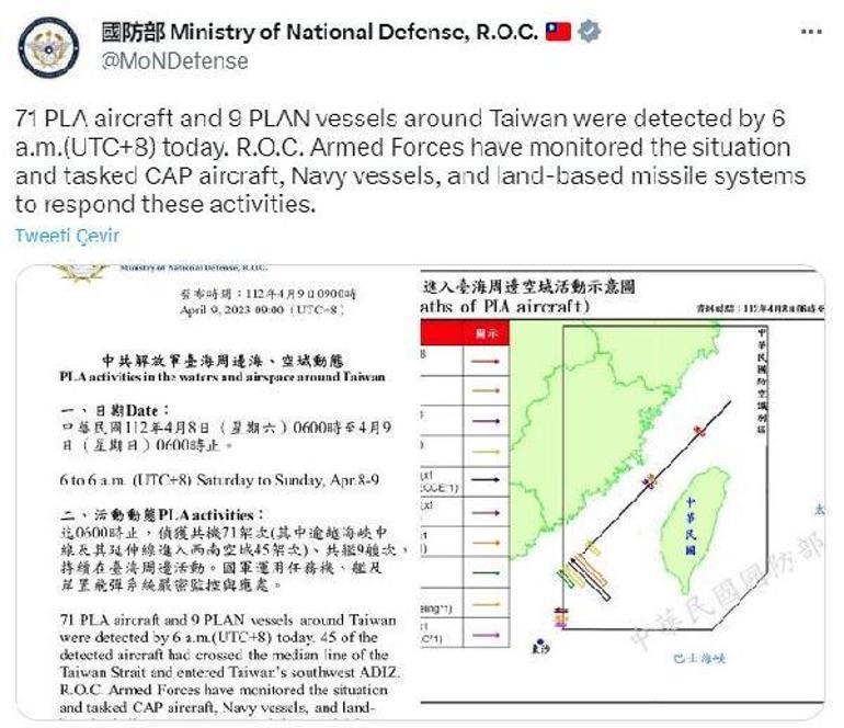 Çin’den Tayvan Boğazı’nda tatbikat