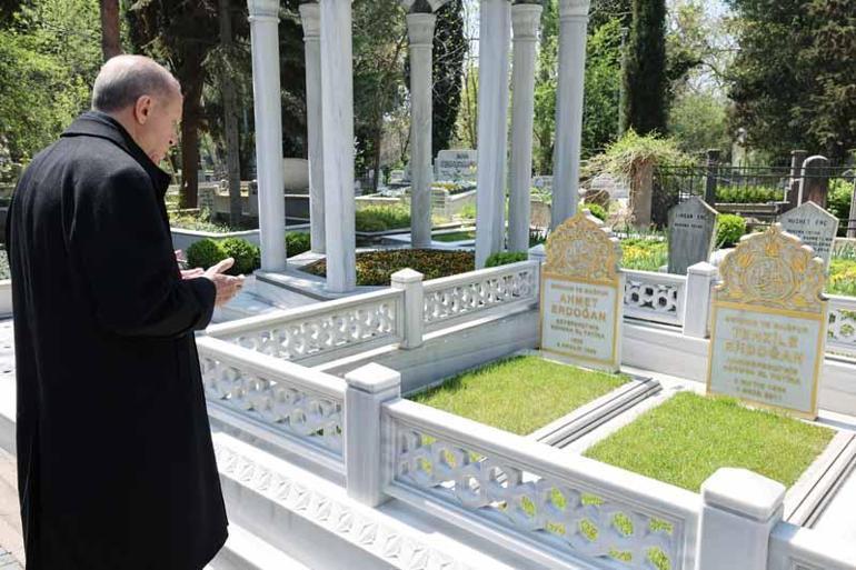 Cumhurbaşkanı Erdoğan anne ve babasının mezarlarını ziyaret etti