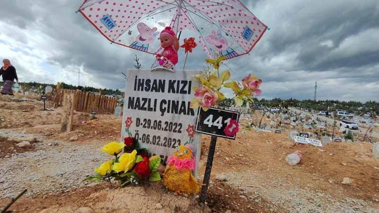 Depremde ölen çocukların bayram hediyeleri mezarlarına bırakıldı