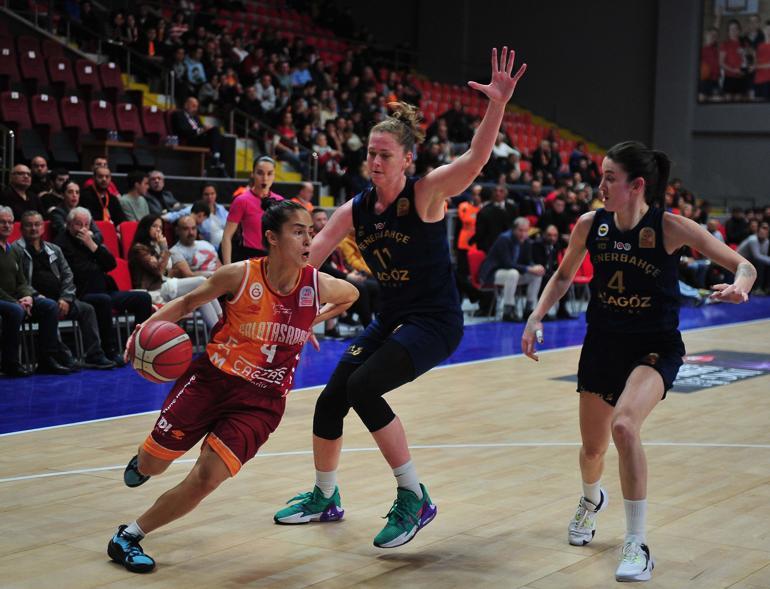 Fenerbahçe Alagöz Holding, Kadınlar Basketbol Süper Liginde finale yükseldi