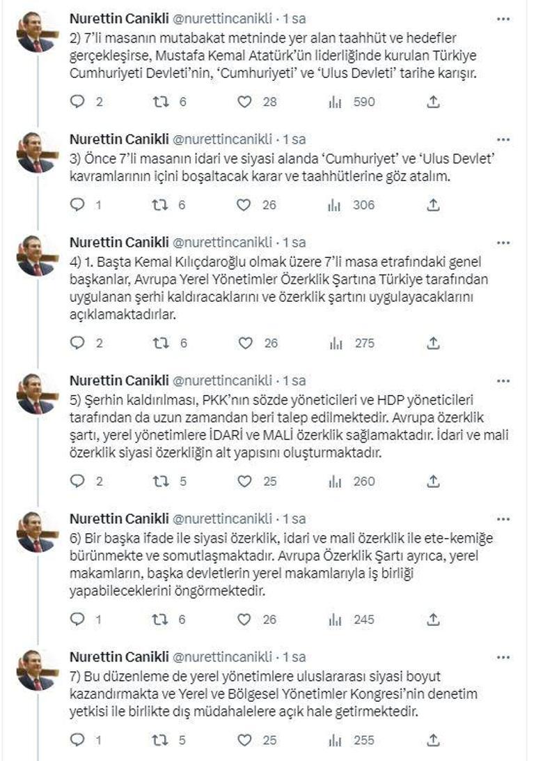 AK Partili Canikli: 7li masa ulus devletini tehdit ediyor