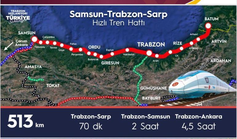 Bakan Karaismailoğlu: Samsun-Sarp hızlı tren hattında hızlı adım atacağız