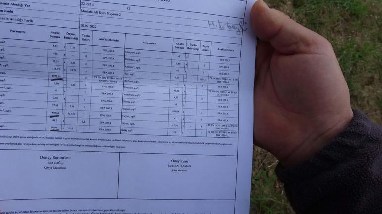 Aydında artezyen sulardan tahlil için alınan numune sonuçlarında ağır metallere rastlandı