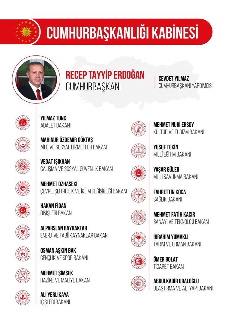 Cumhurbaşkanı Erdoğan, yeni kabineyi açıkladı