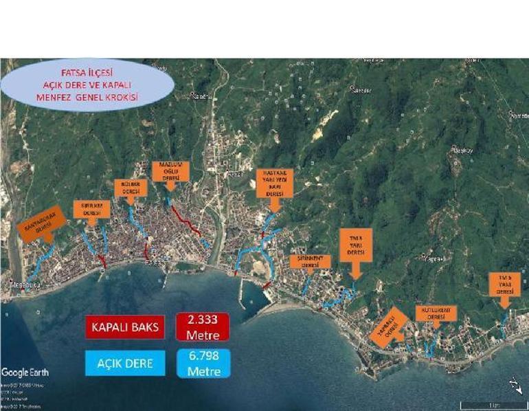 Sel riskine karşı Orduda sel kapanı formülü