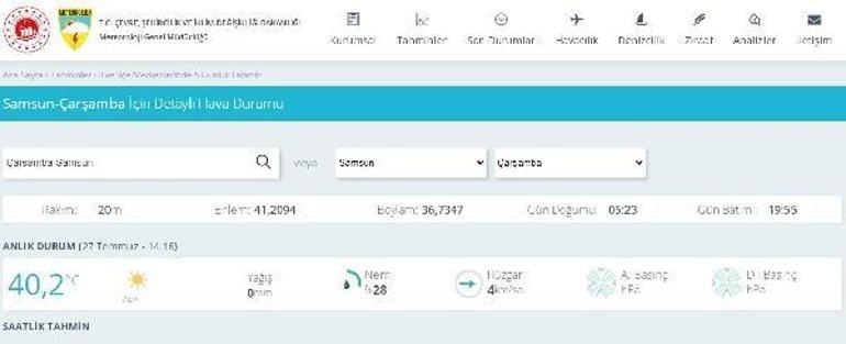 Çarşambada sıcaklık 40,2 derece oldu, Samsun temmuz ayı rekoru kırdı