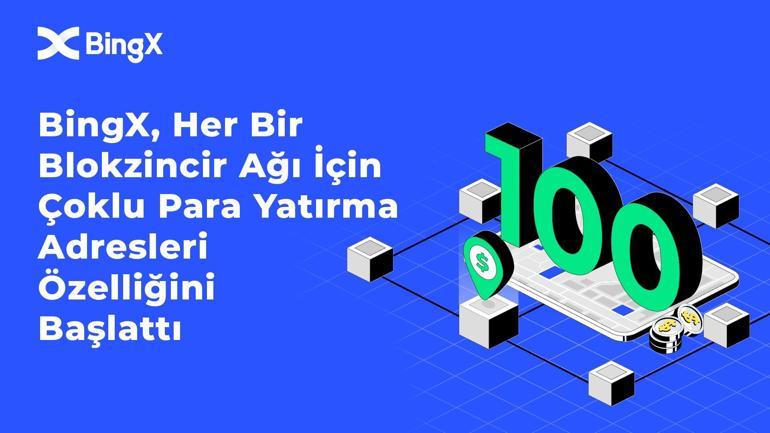 BingX’ten ‘Çoklu Para Yatırma Adresleri’ hizmeti