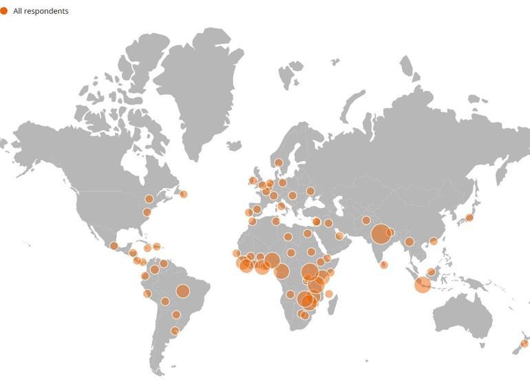 En geniş katılımlı anket: Gençler en fazla eğitim, beceri ve iş istiyor