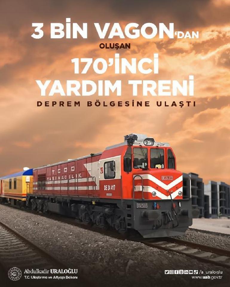 Bakan Uraloğlu: 170inci yardım treni deprem bölgesine ulaştı