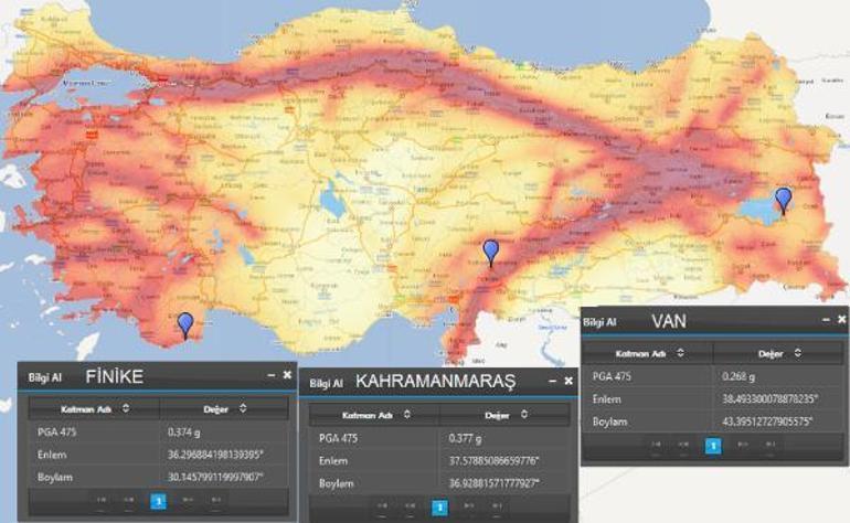 Sakin şehir Finikeyi huzursuz eden deprem gerçeği