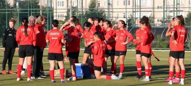 U19 Kadın Futbol Milli Takımı, Erzurumda kampa girdi