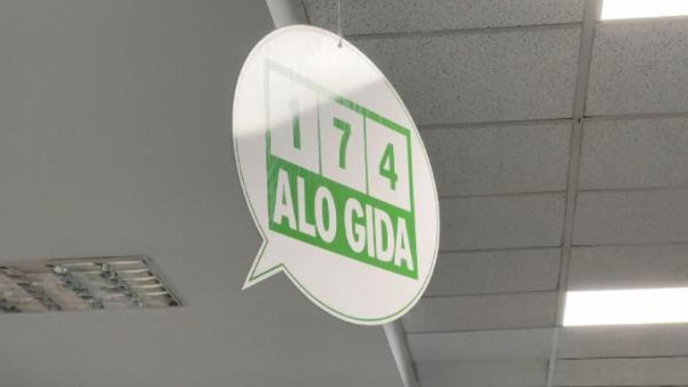 Alo 174 Gıda Hattı başvurularında 66 bin 924 iş yerine ceza