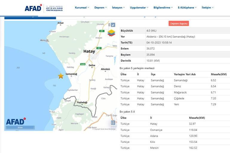 Hatayda 4 büyüklüğünde deprem