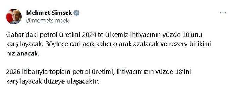 Bakan Şimşek: Gabardaki petrol üretimi 2024te ülkemiz ihtiyacının yüzde 10unu karşılayacak