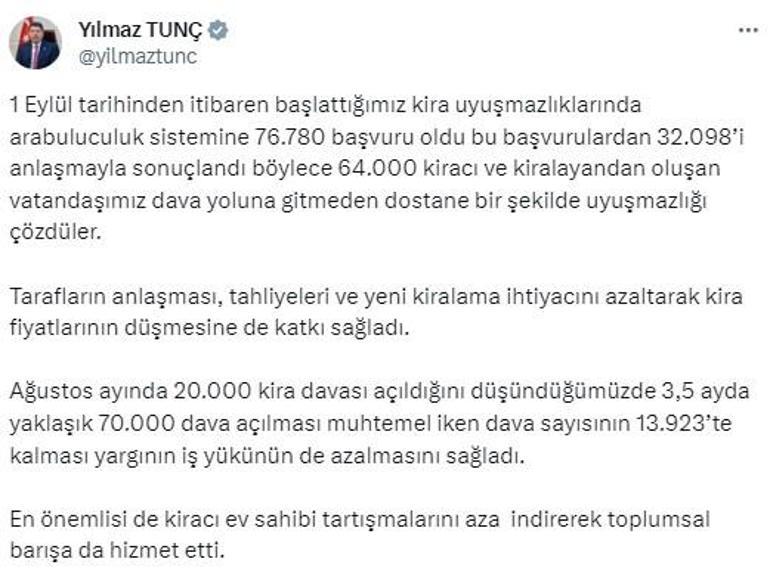 Bakan Tunç: Kira uyuşmazlıklarında 32 bin 98 dosya arabulucuda çözüldü