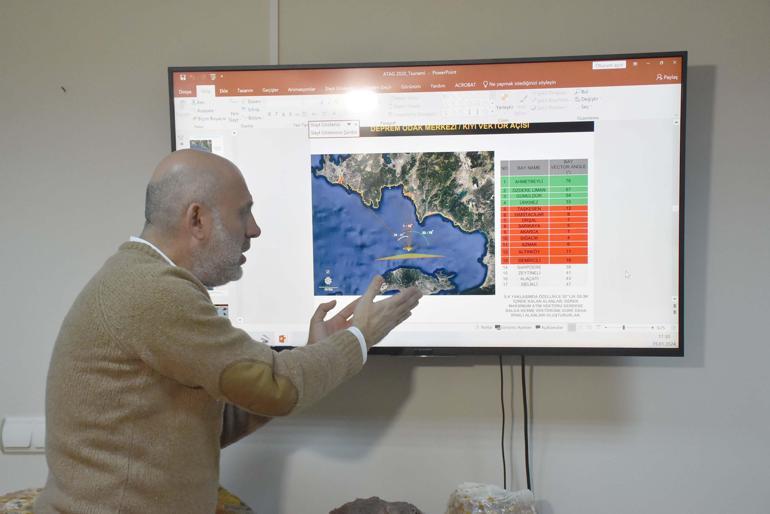 DAUMdan İzmir Körfezindeki tsunami riskini hesaplayan bilimsel çalışma