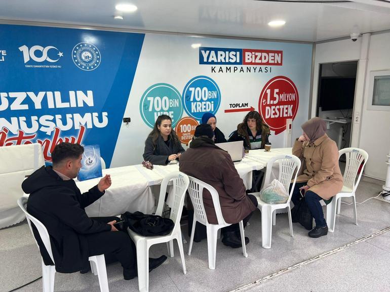 Bakanlıktan İstanbulda kentsel dönüşüm tanıtımı