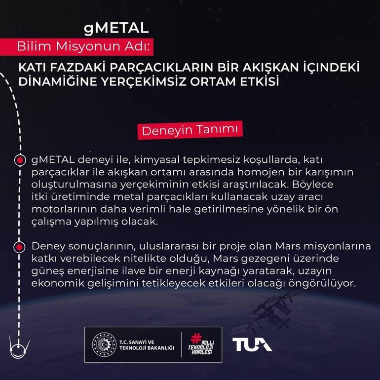 TUA, g Metal deneyinin tanıtımını paylaştı