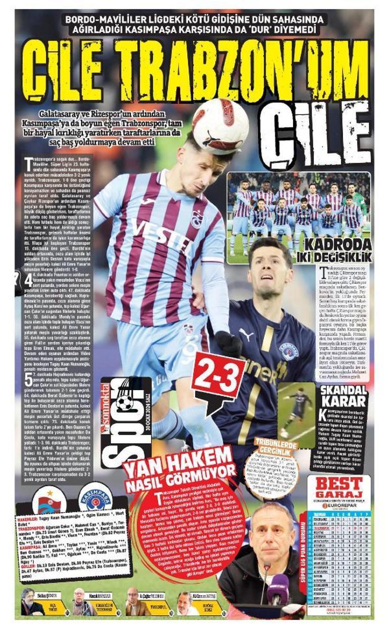 Trabzonspor galibiyete hasret