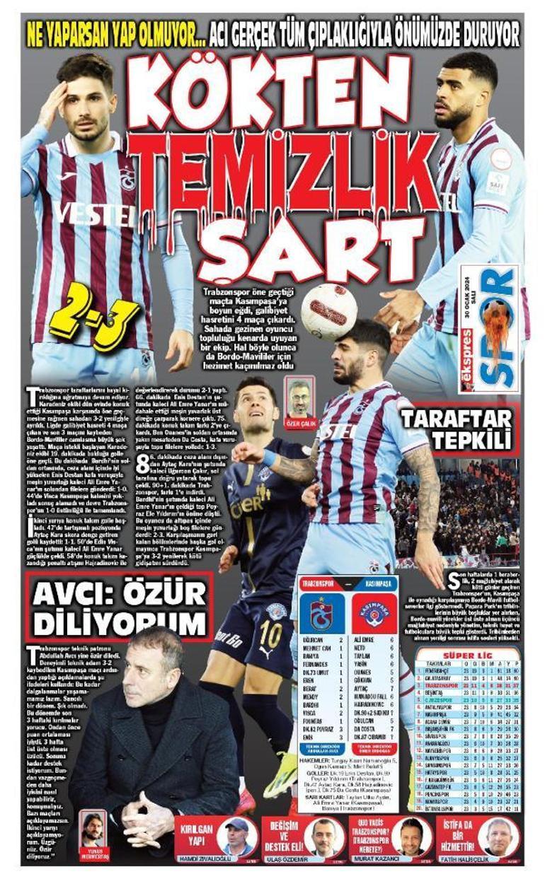 Trabzonspor galibiyete hasret