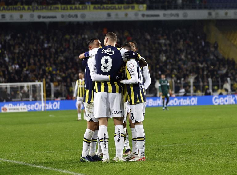 Fenerbahçe, yeni bir galibiyet serisi için Rizespor deplasmanına çıkacak