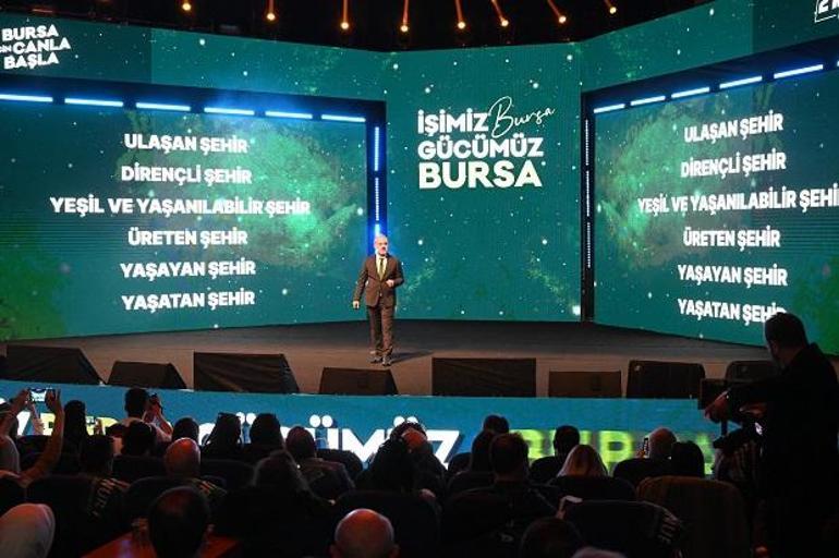 Bursa Büyükşehir Belediye başkan adayı Alinur Aktaştan hologram teknolojili Büyük Lansman