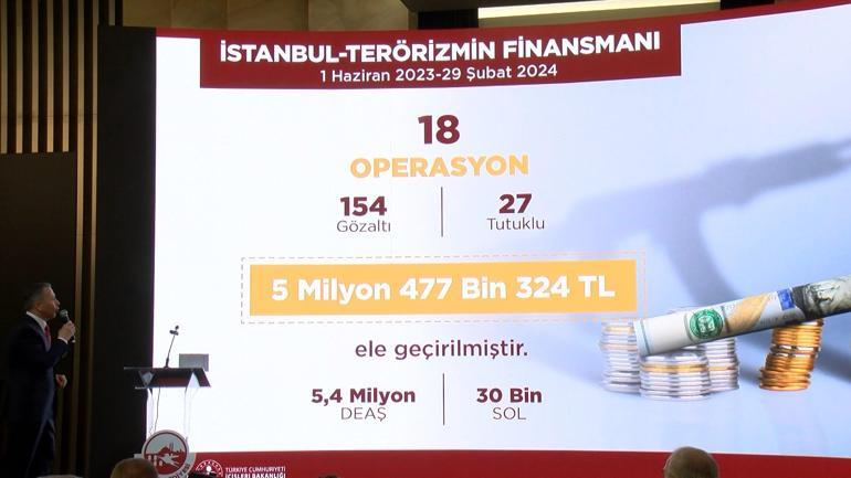Bakan Yerlikaya: İstanbulda 1 milyon 92 bin 697 yasal kalış hakkı olan yabancı var