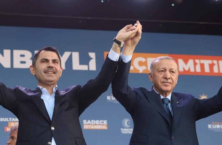 Cumhurbaşkanı Erdoğan Sultanbeylide düzenlenen mitingde konuştu