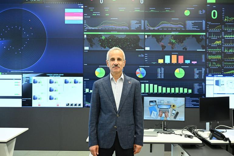 Bakan Uraloğlu: Haberleşme sektörü operatör geliri 244 milyar TLye ulaştı