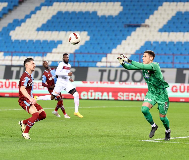 Trabzonspor - Sivasspor: 0-1