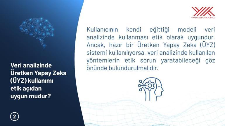 YÖKten, üretken yapay zeka kullanım rehberi